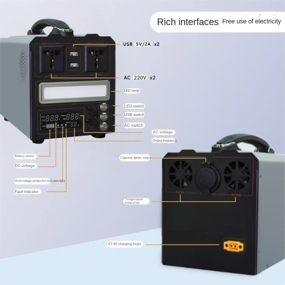 Pure Sine Wave Inverter 12V24V To 220V Lithium Battery Energy Storage Outdoor Mobile Power Supply Assembly Accessories Kit