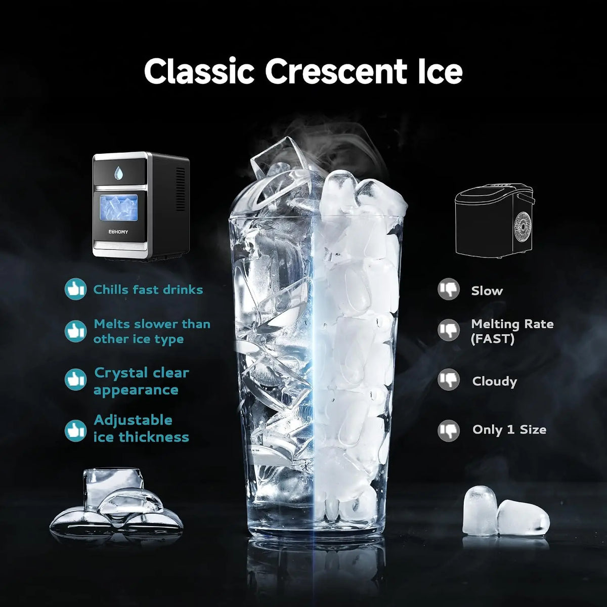 LunaArc Crescent Ice Maker Countertop, 16Pcs Ready in 12Mins, 1600Pcs/Day, Auto Deep Cleaning, Timer, Adjustable Ice Thickness,