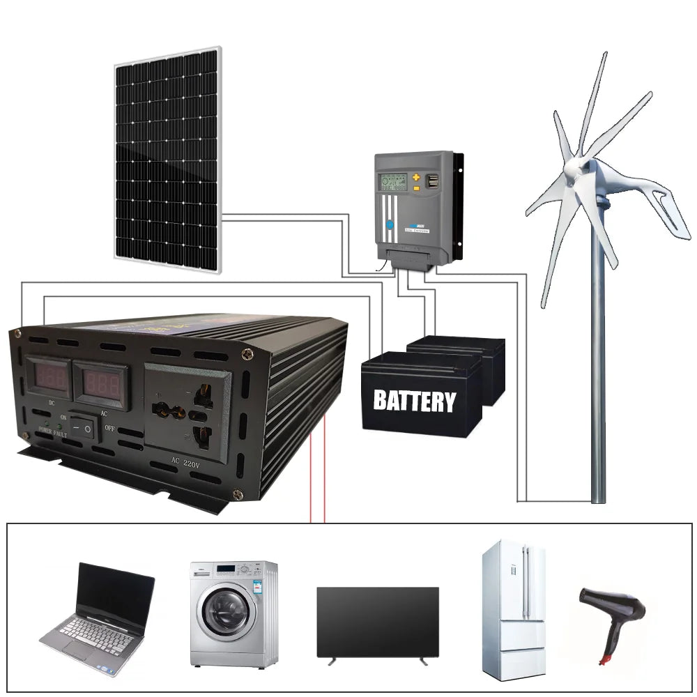 Rapid Delivery Of 3000W 24V 48V Vertical Wind Turbine Household Low Noise And Efficient Solar Cell System in Poland