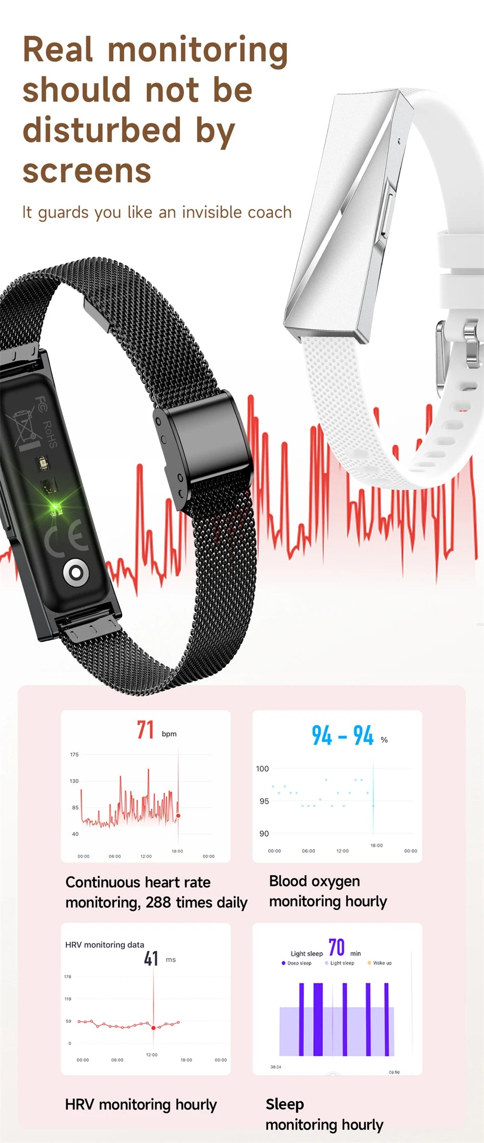 Global Version Smart Wristbands Bluetooth Smartband Fitness Tracker Heart Rate Blood Oxygen Sleep Monitor Health Smart Bracelet