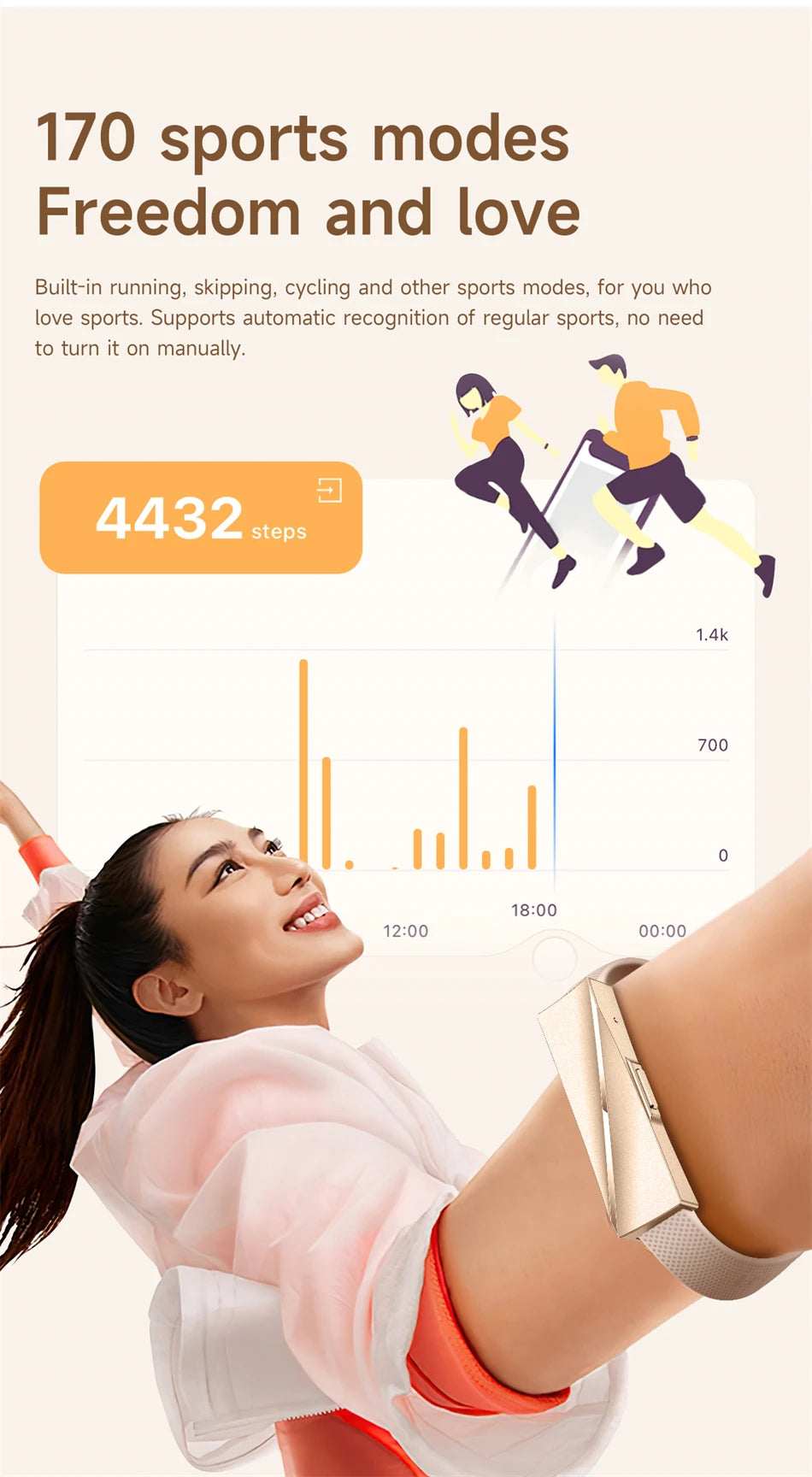 Global Version Smart Wristbands Bluetooth Smartband Fitness Tracker Heart Rate Blood Oxygen Sleep Monitor Health Smart Bracelet