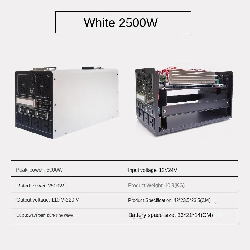 Pure Sine Wave Inverter 12V24V To 220V Lithium Battery Energy Storage Outdoor Mobile Power Supply Assembly Accessories Kit